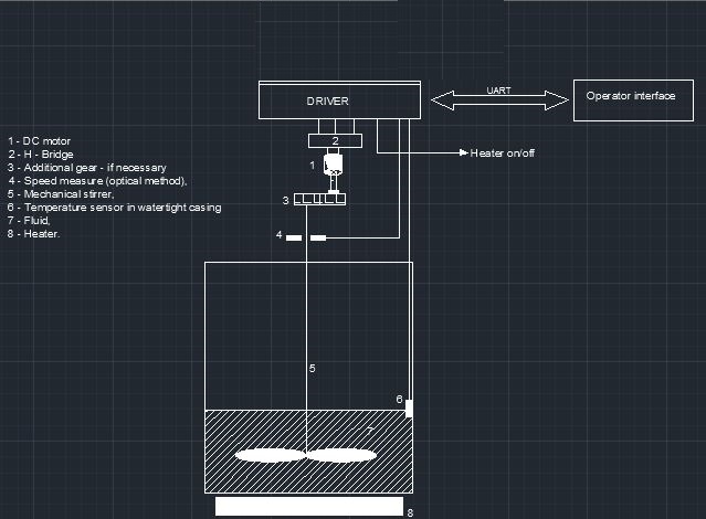 system_model.JPG