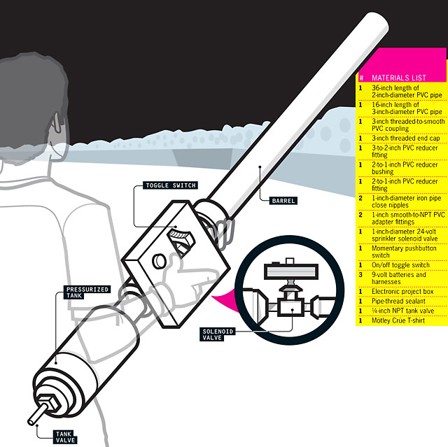 t-shirt-cannon-0911-de.jpg