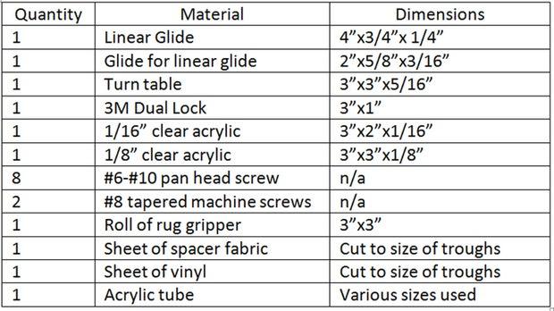 table 2.jpg