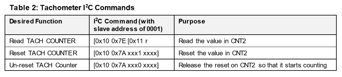 table 2.jpg