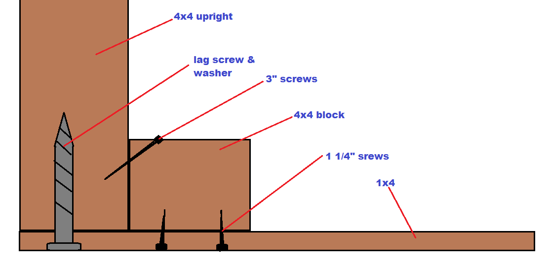 table 2.png