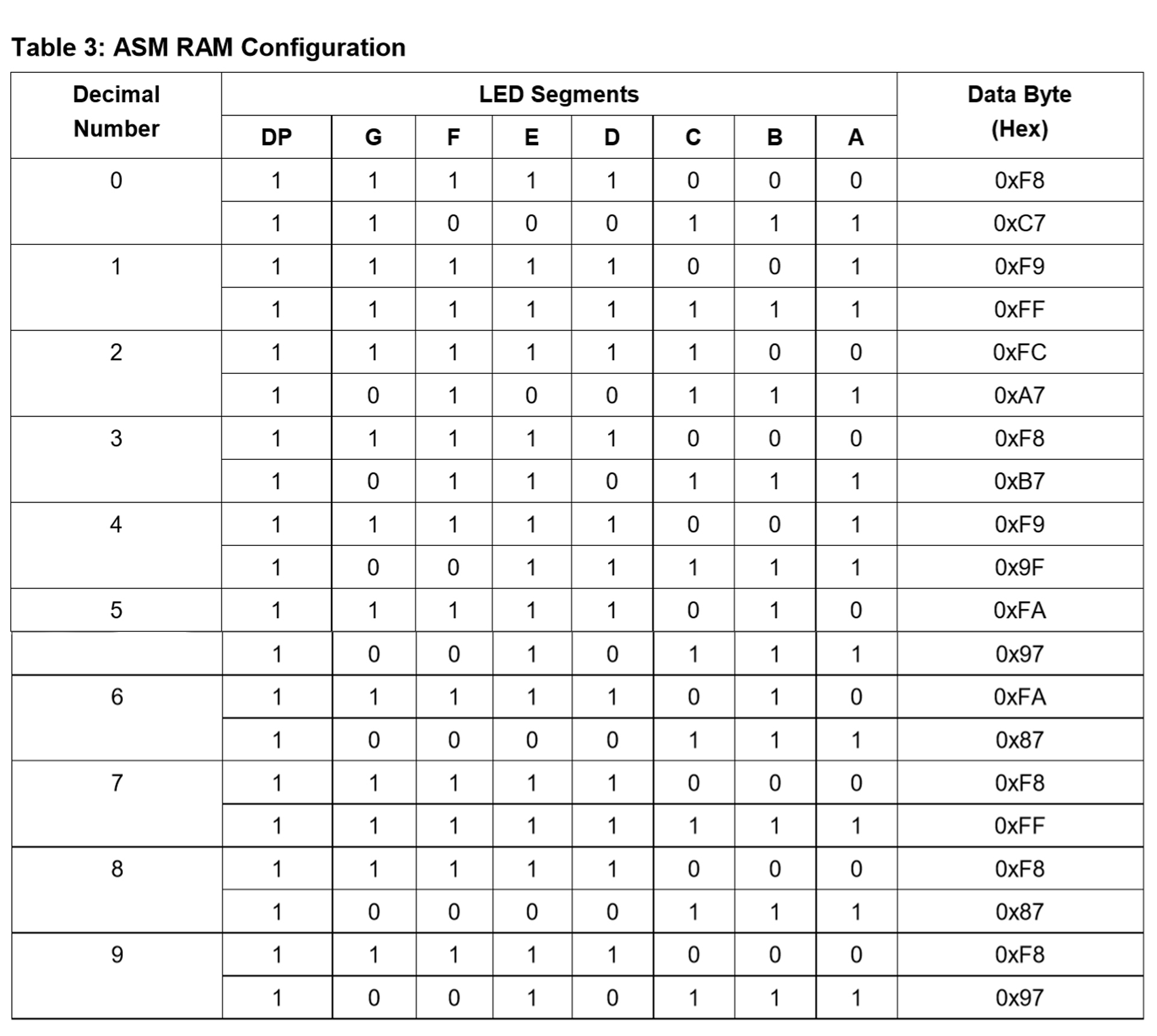 table 3.jpg