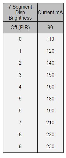 table.JPG