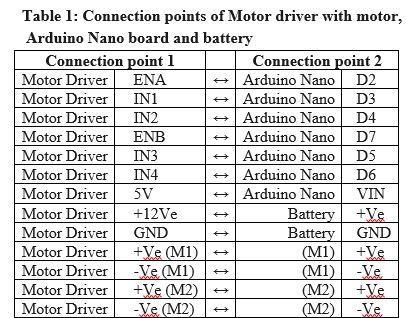 table1.JPG