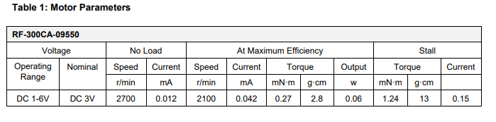 table1.PNG