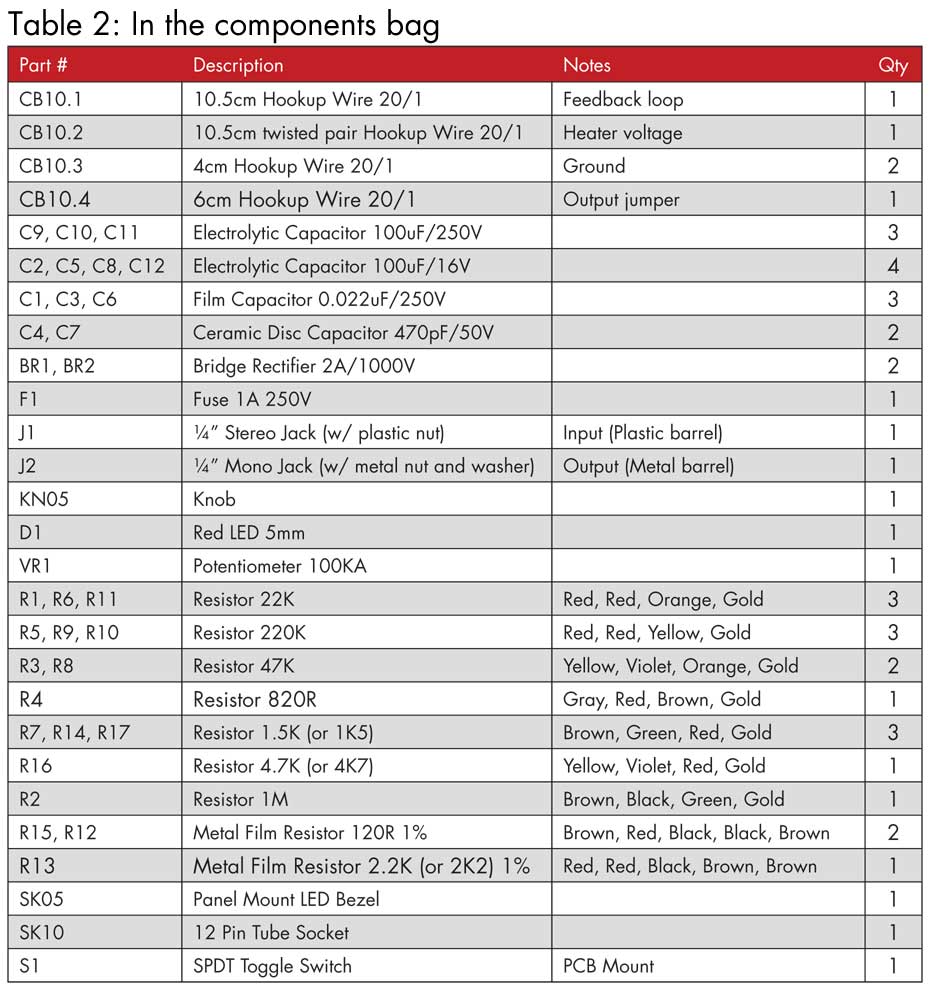 table2.jpg