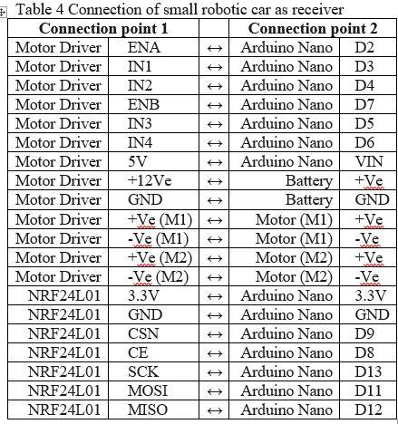 table4.JPG