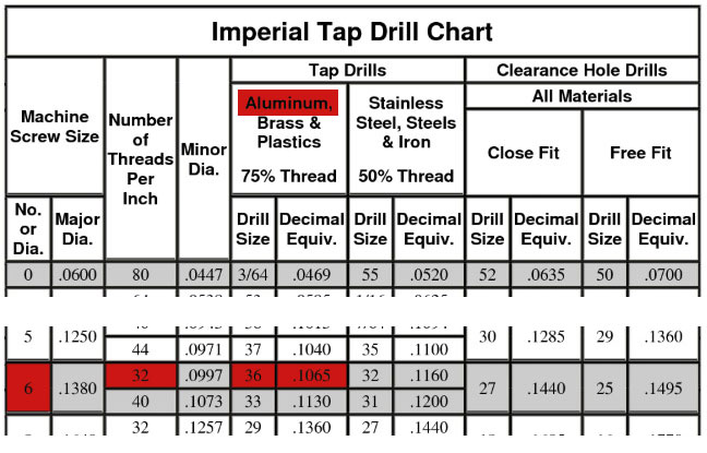 tapdrill.jpg