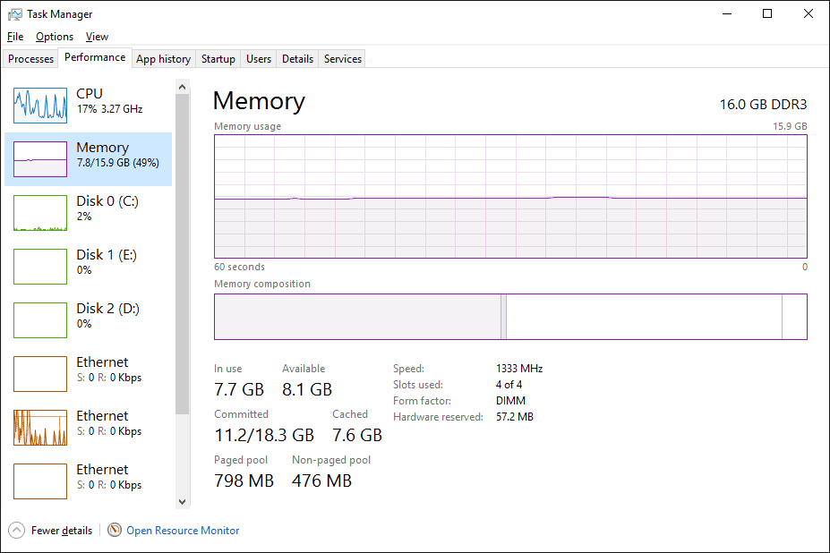 task-manager-performance-tab-memory-windows-10-5712a9d15f9b588cc227c8c5.png