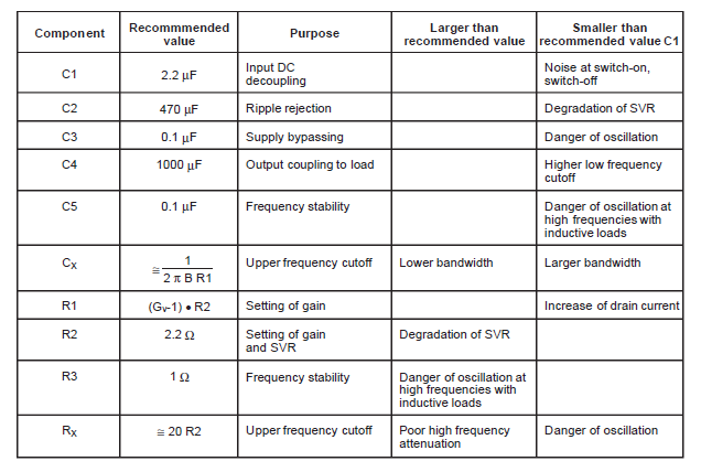 tda2003 amplifier modifications.png