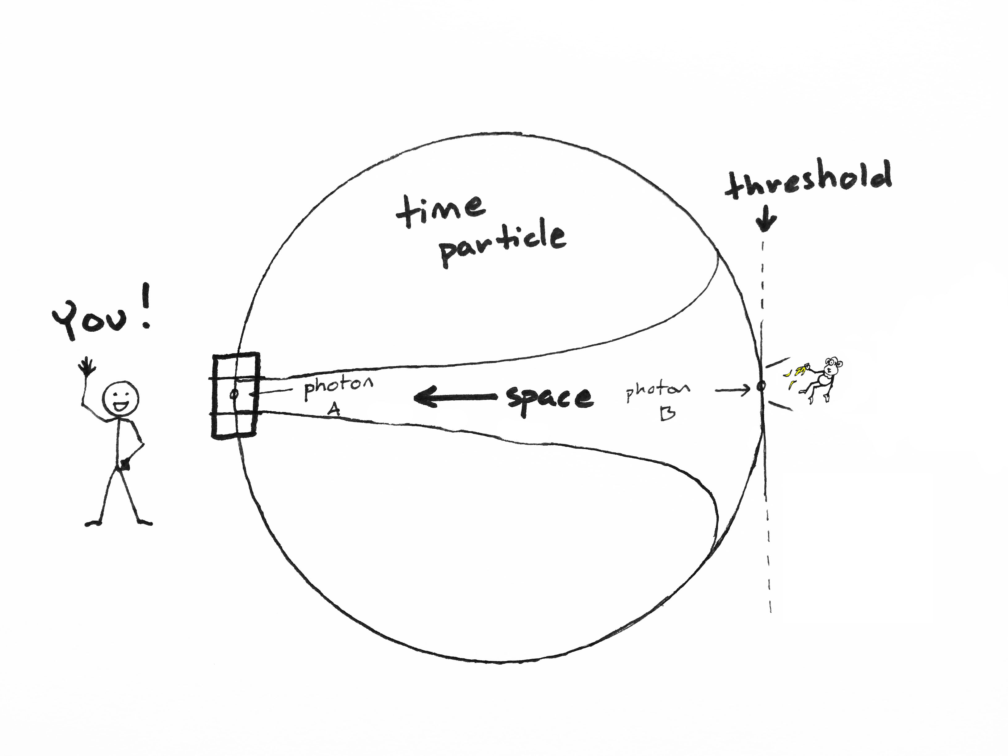 teleportdia.jpg