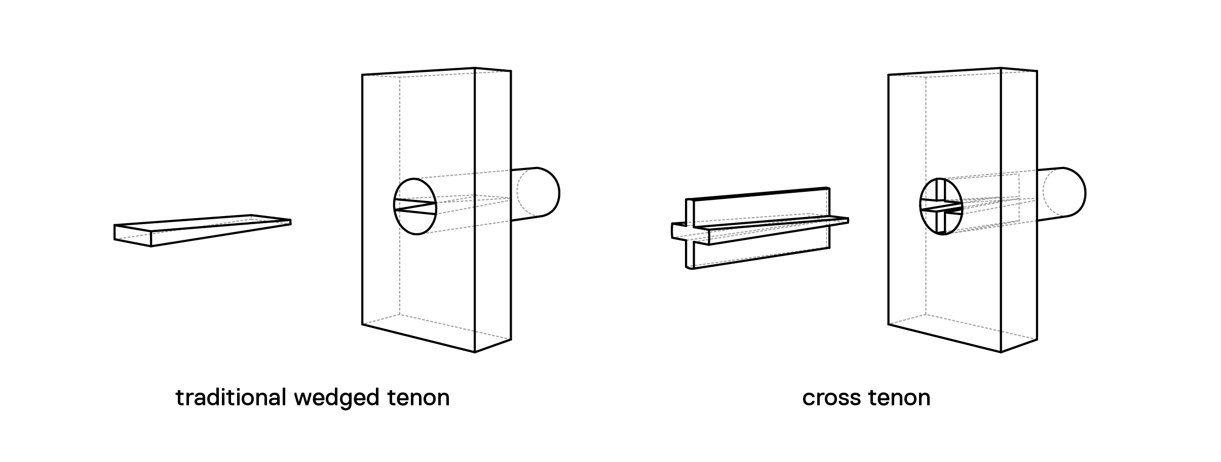 tenon types-01.jpg