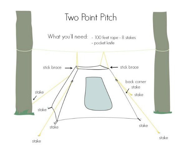 tent illustration two point w text.jpg