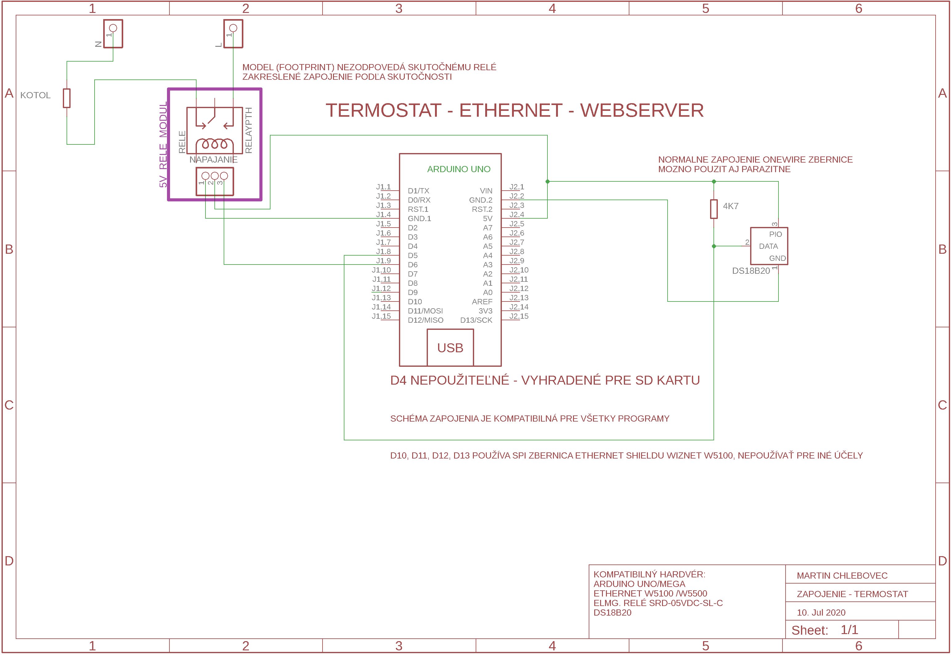 termostat_ETHERNET.png