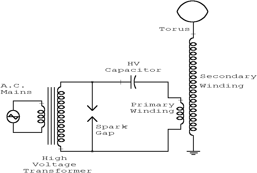 tesla17_02.gif