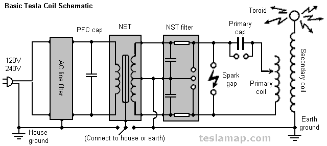 tesla_coil_schematic.gif