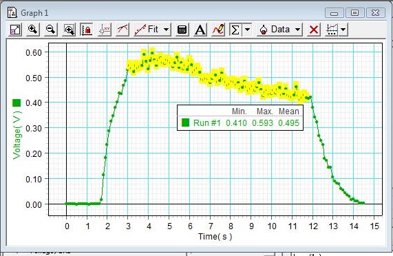 test 1 VDC graph.jpg