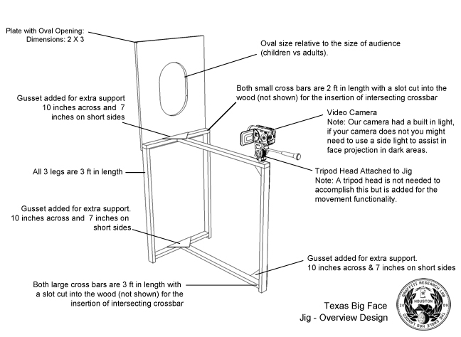 texas-big-face-jig-overview.jpg