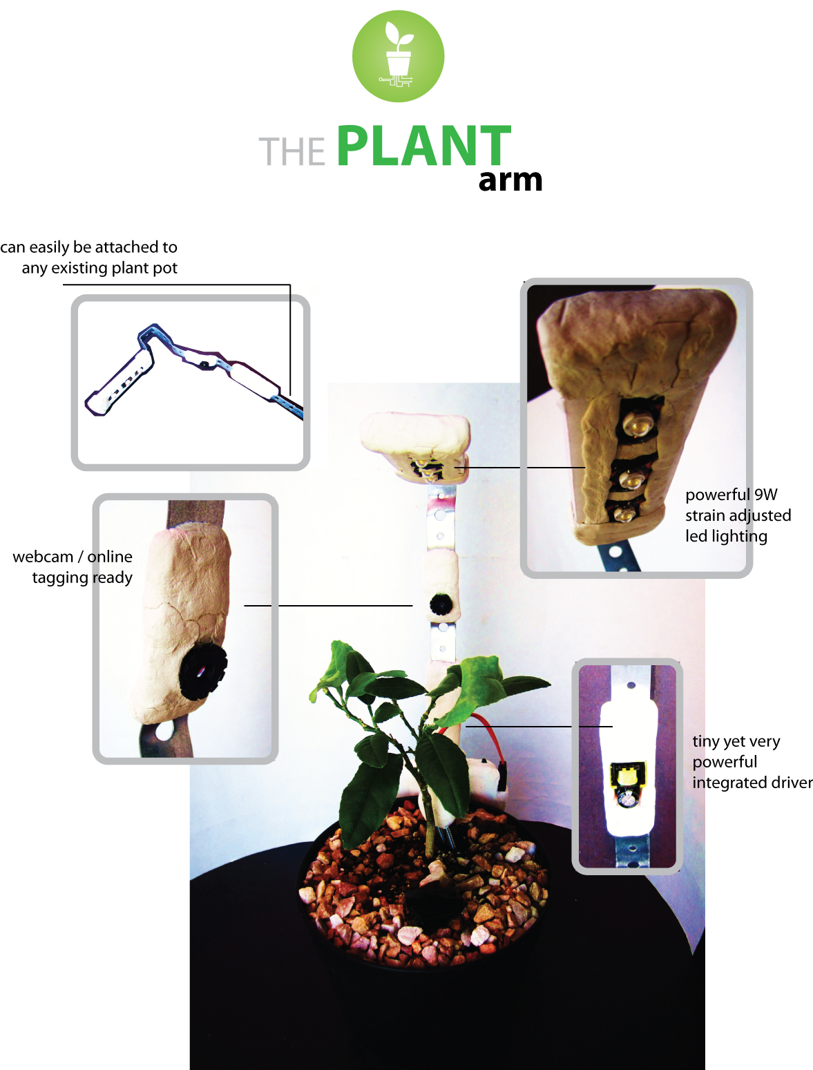 the plant arm.png