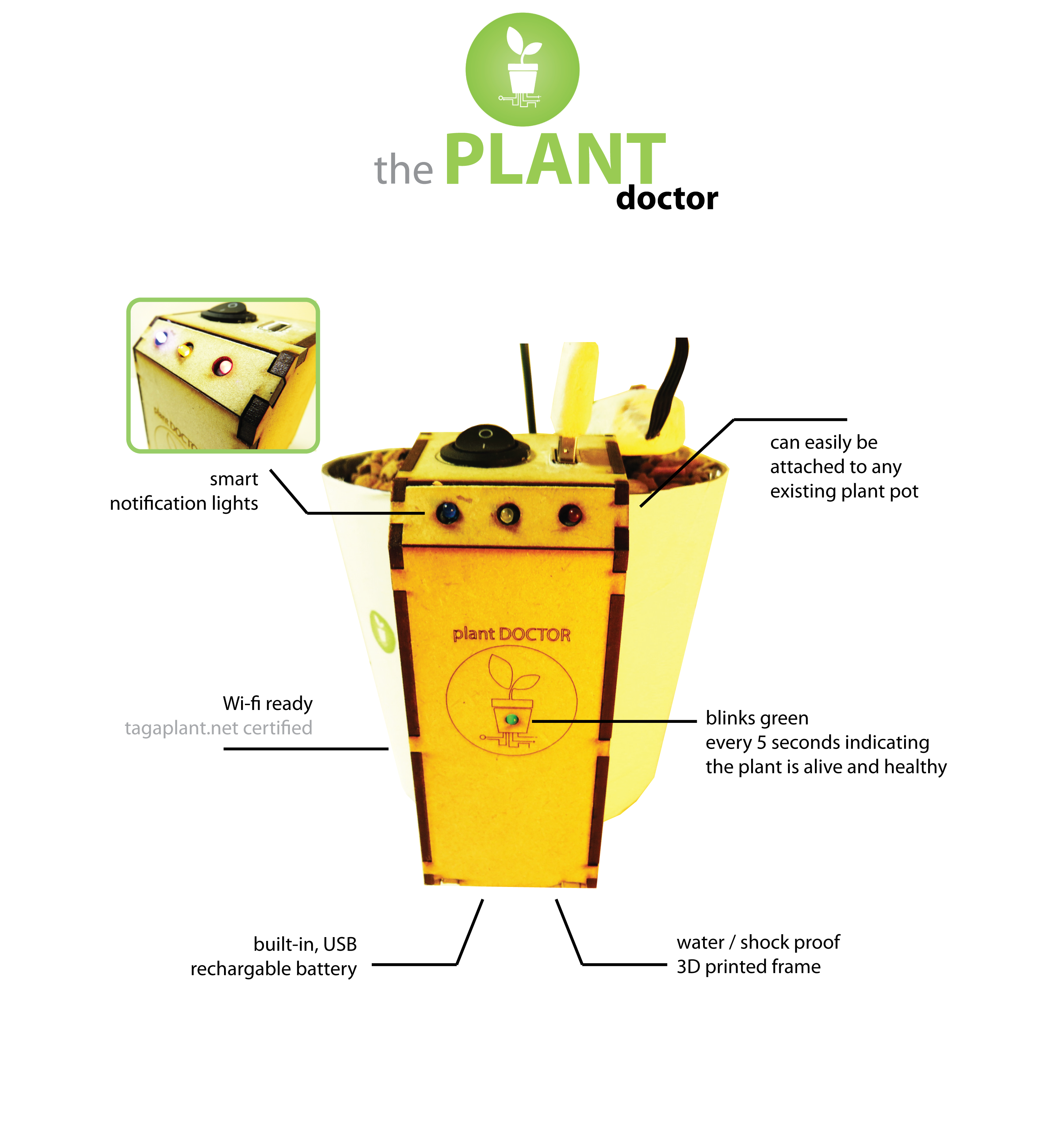 the plant doctor.png