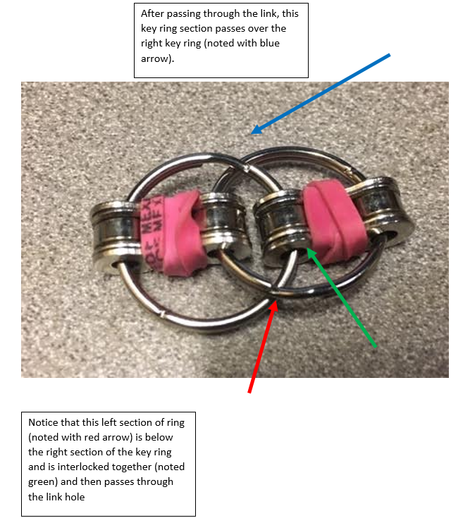 the way of interlocking rings.png