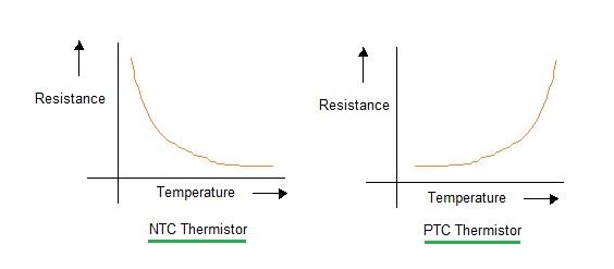 thermistor.jpg