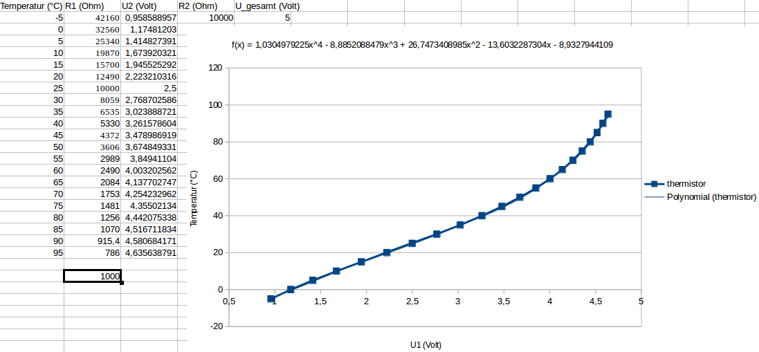 thermistor.png