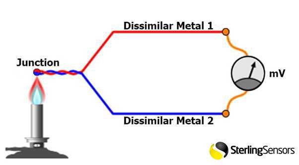 thermocouple.jpg
