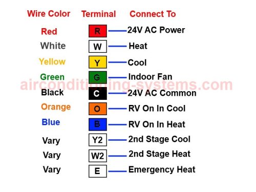 thermwires.jpg