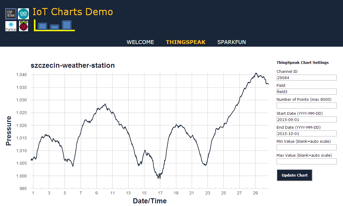 thingspeak-weather-station.png