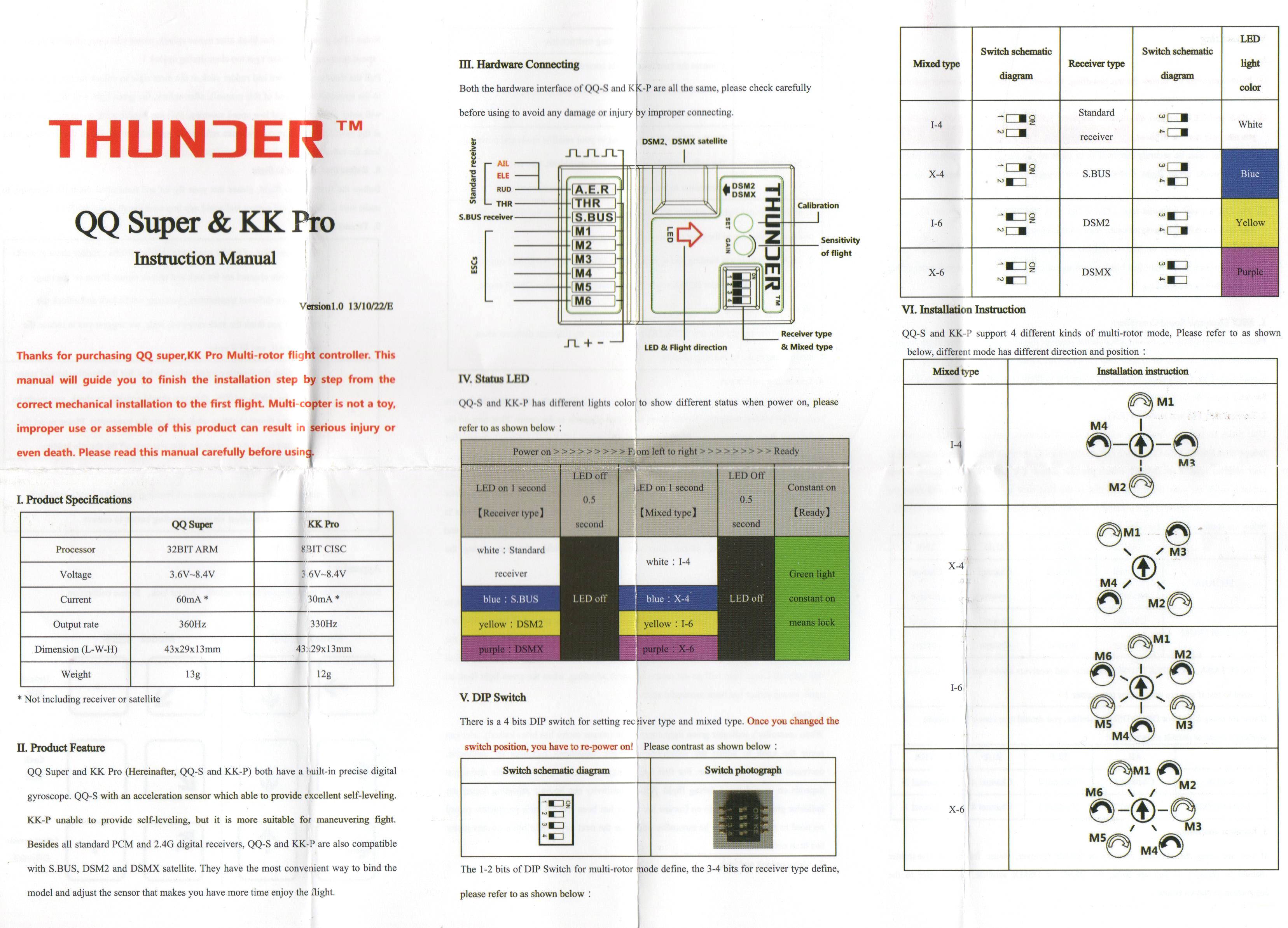 thunder-qq-super-manual-page-1.jpg