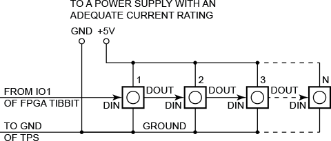 tibbit_57_smart_led.png