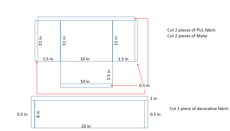 tie dye fabric cutting.PNG