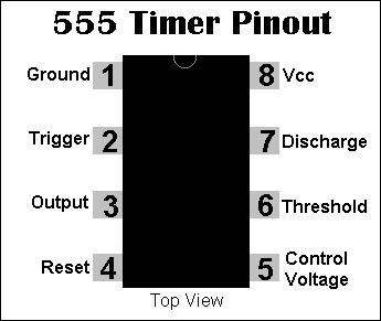 timer numbers.bmp