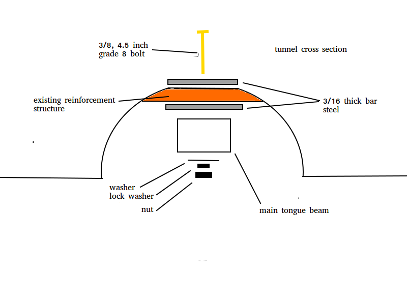 tongue cross section.png