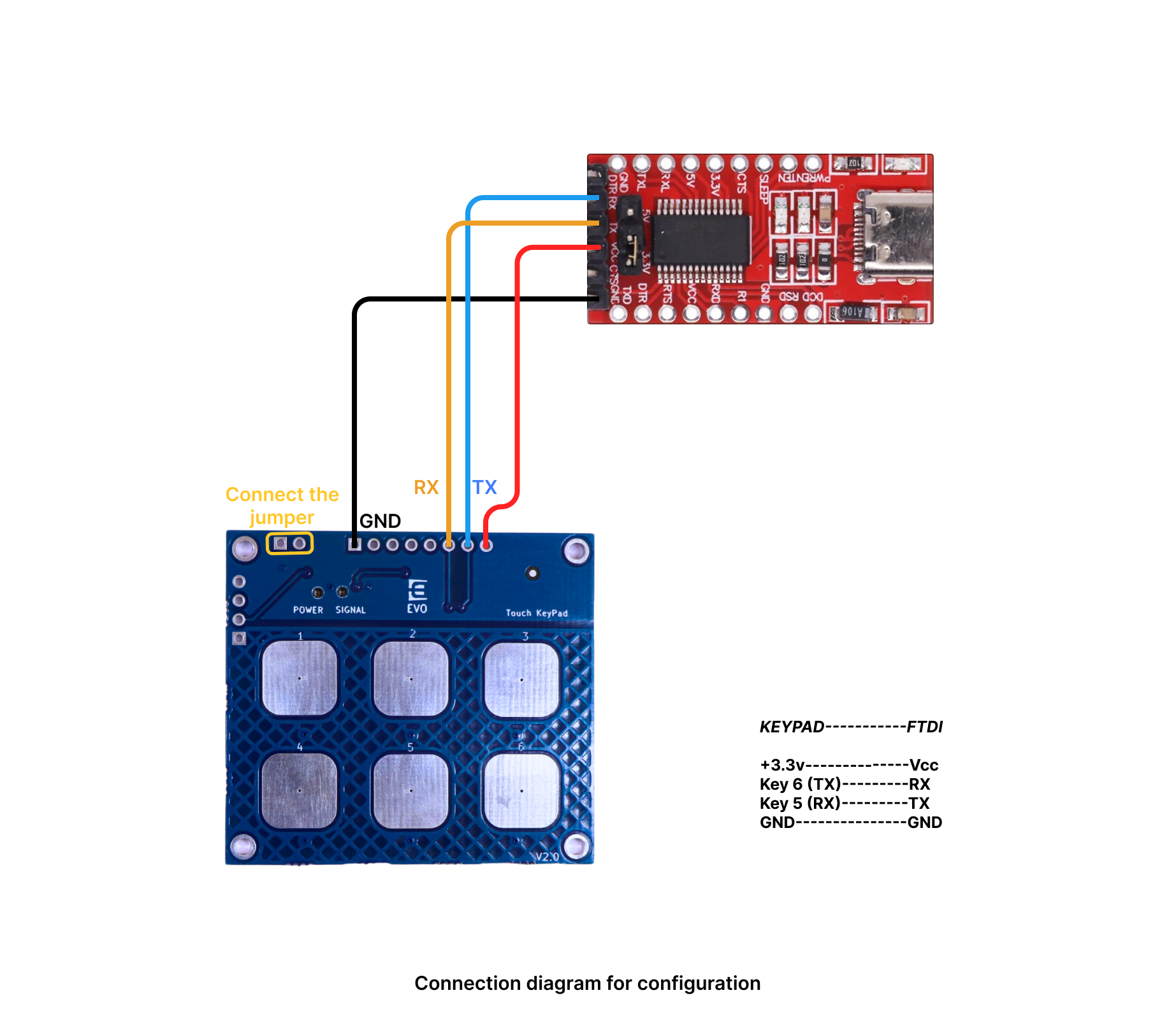 touchpad 2x3 diagram (4).png