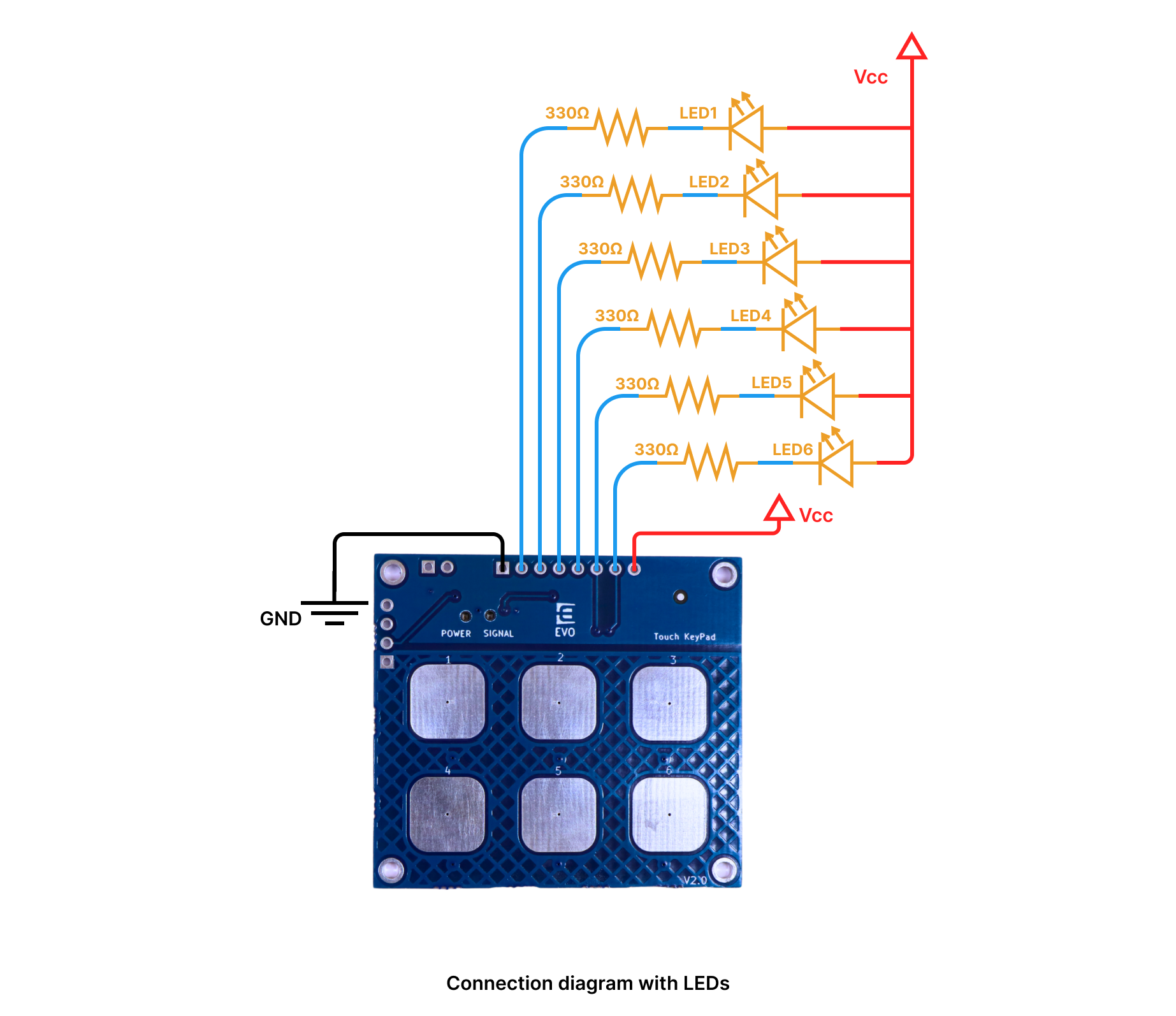 touchpad 2x3 diagram (6).png