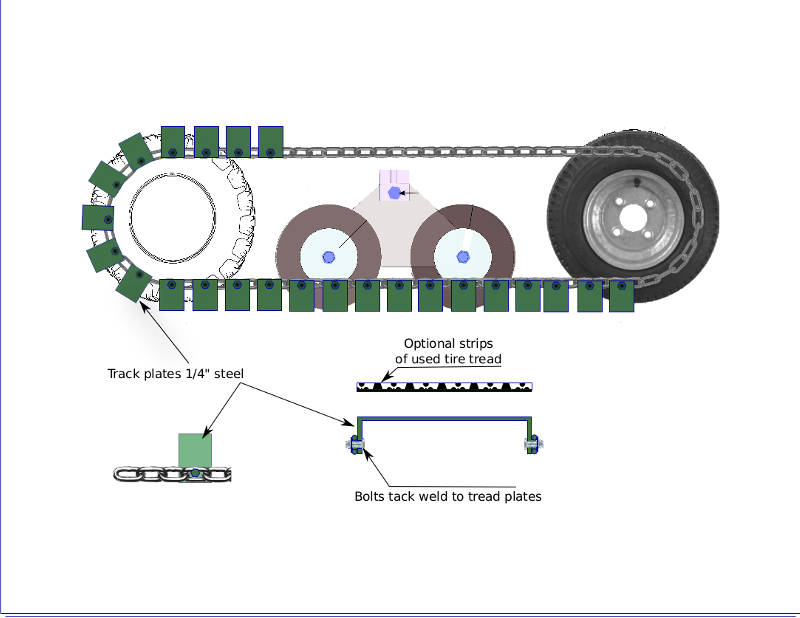 tracks-construction.jpg