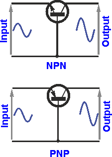 transistor-configuration-common-base.gif