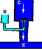 transistor-model.gif