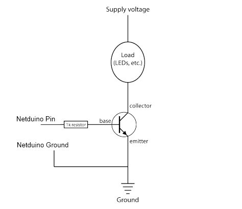 transistor-switch-logical-entities.jpg