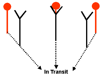 transit.gif