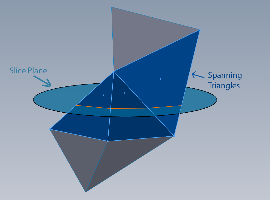 triangle diagram.jpg