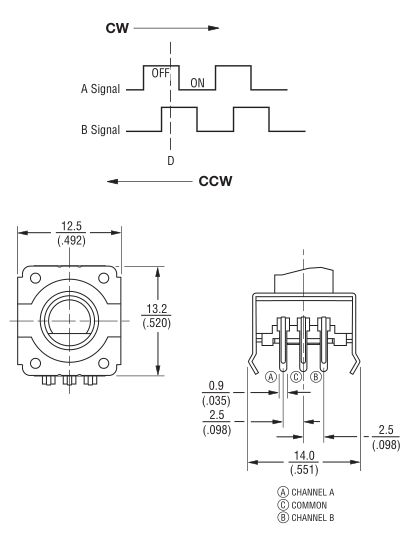 trinket_rotary_encoder_datasheet_screenshot.png