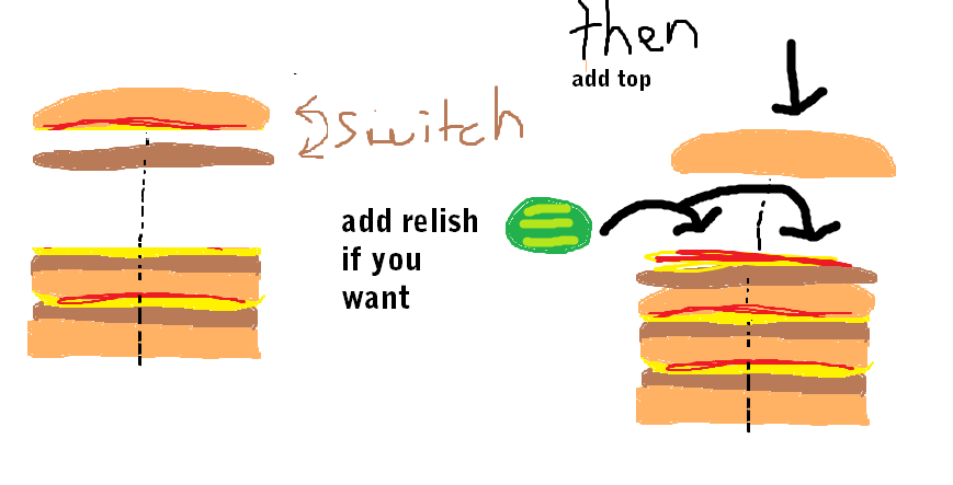 triple cheez step 2&amp;3.png