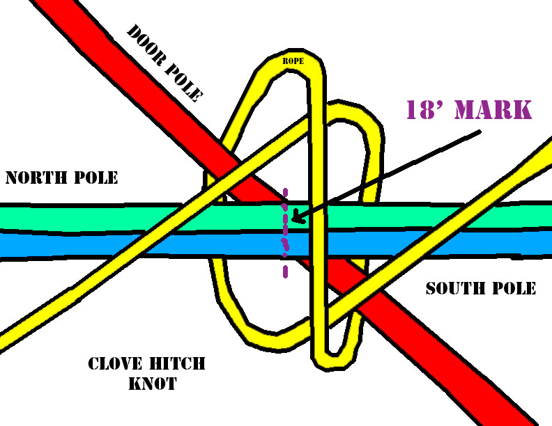 tripod knot.jpg