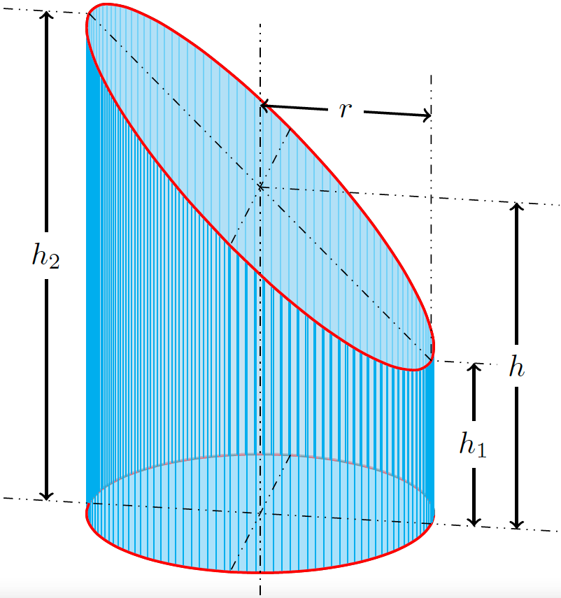 truncated-cylinder.png