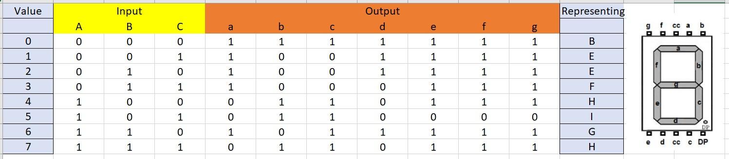 truth table.jpg