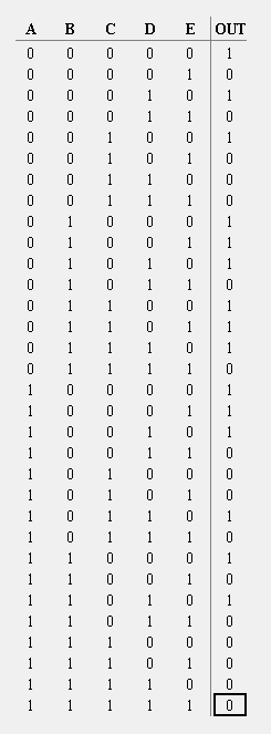 truth_table.PNG