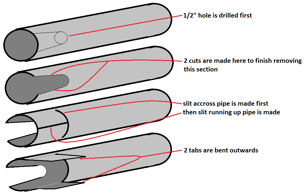 tube hopper cuts.png